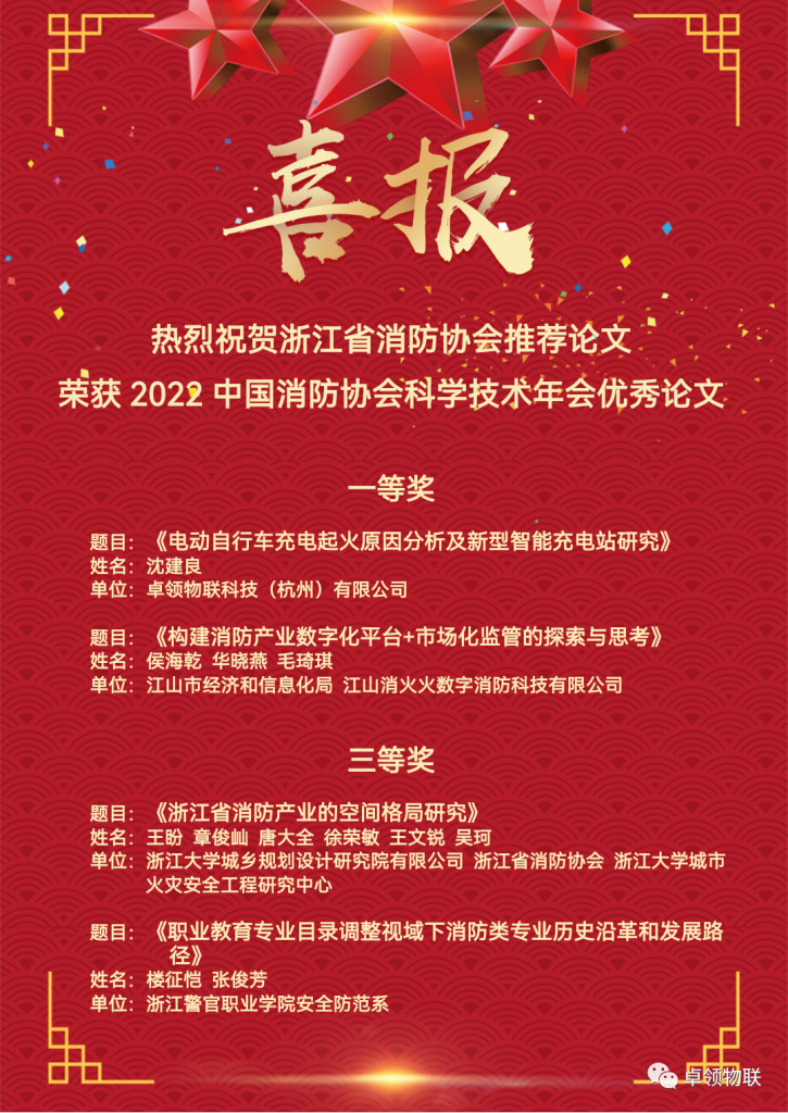 喜报！一等奖